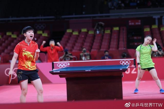 所谓规范化 所谓规范化